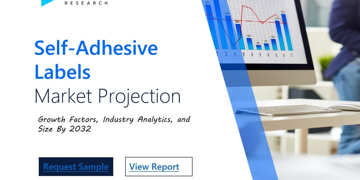 Self-Adhesive Labels Market Research Insights: Empowering Data-driven Business Strategies