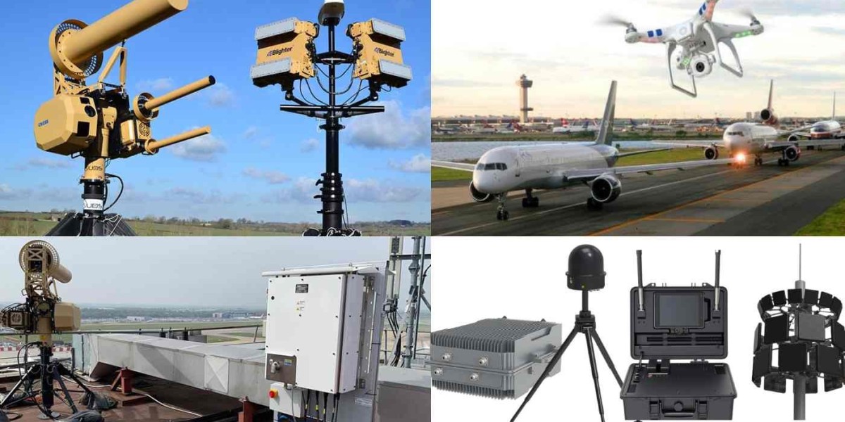 Counter Drone Market Size to Surge Amid Increasing Demand for Civilian and Commercial Protection Solutions