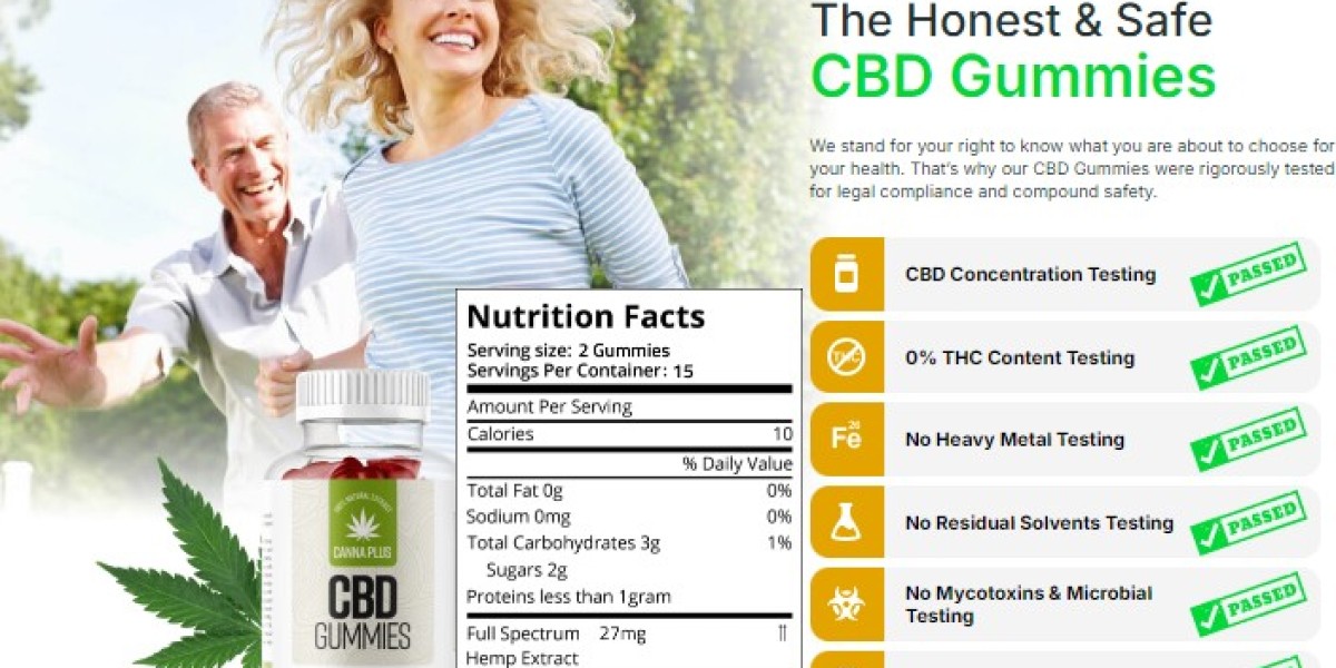 Jenna Bush Hager CBD Gummies  (AU, NZ, CA, ZA, IL): The Secret to a Healthier and Happier Life!