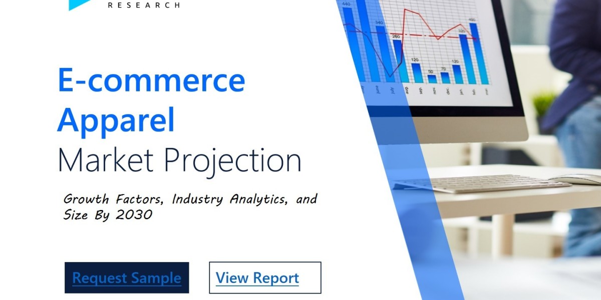 E-commerce Apparel Research Report: In-depth Analysis and Market Intelligence