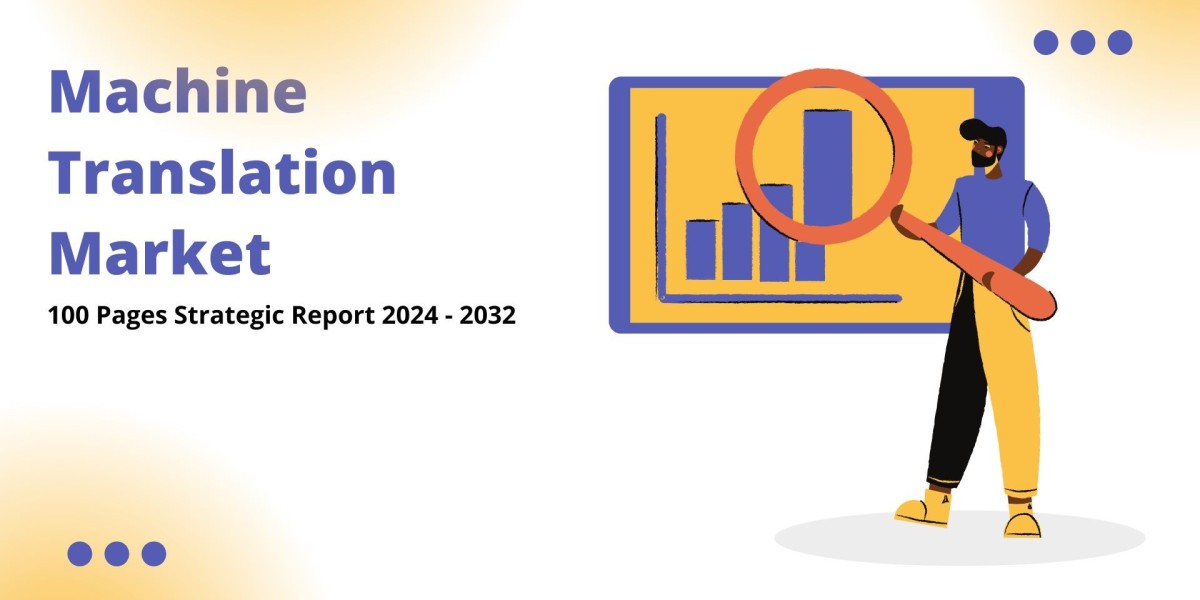 Machine Translation Market Size, Share, Analysis | Global Report 2032