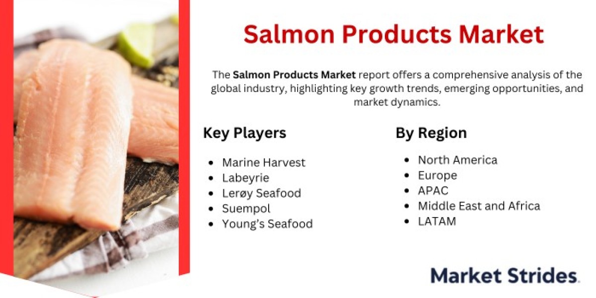 Salmon Products Market Insights: Regional Developments, Top Players, and Future Trends 2024-2032