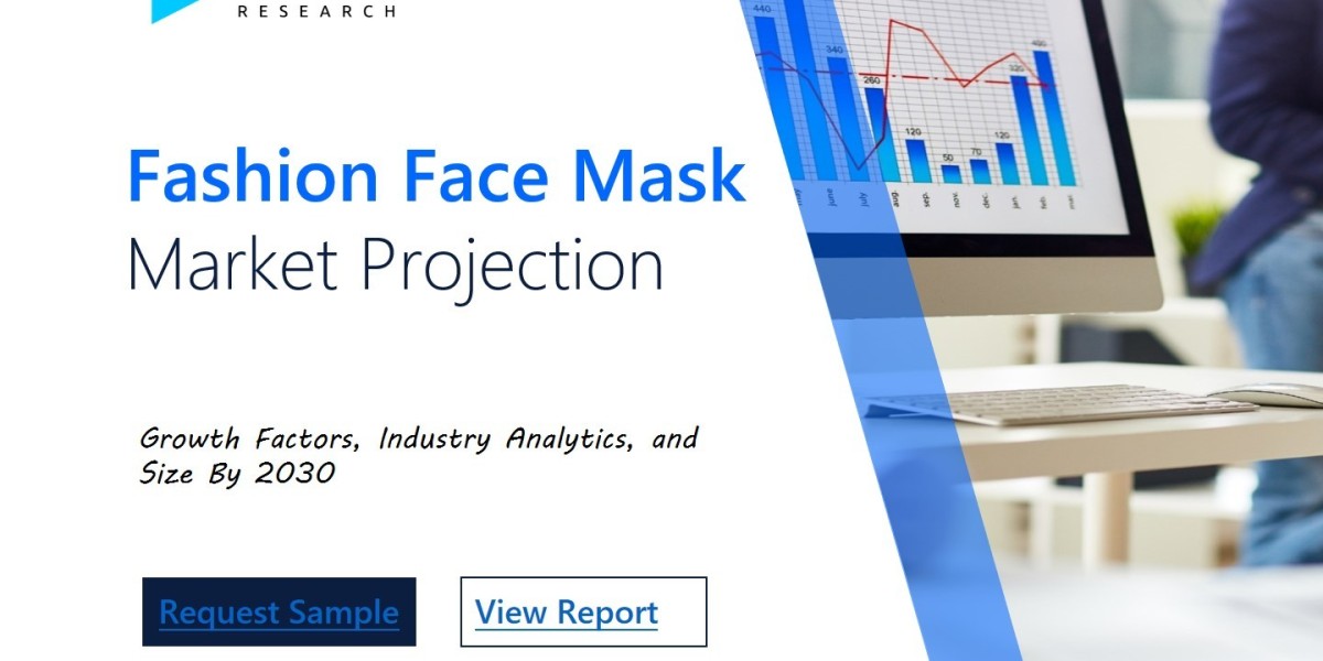 Fashion Face Mask Market Insights: Demystifying Industry Challenges and Solutions