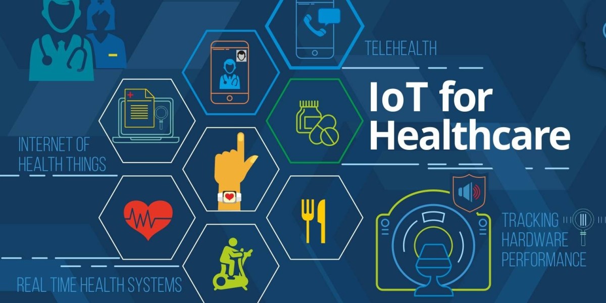 IoT In Healthcare Market 2023 Size, Share & Forecast Report