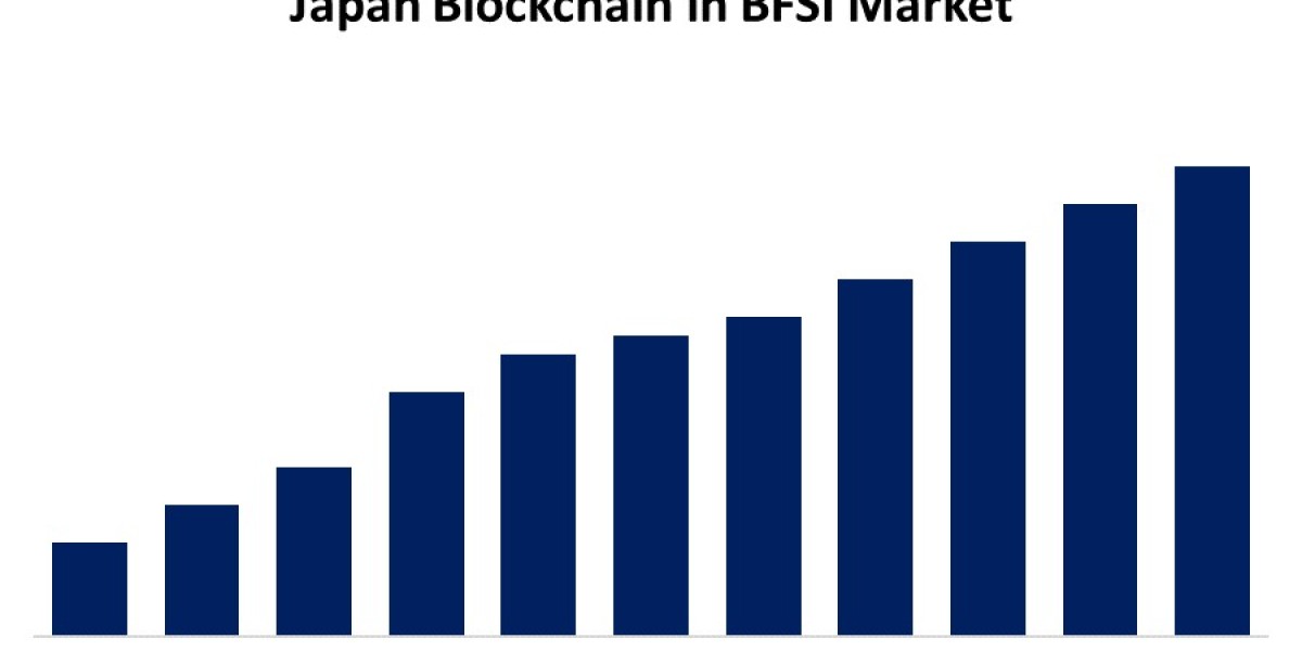 Japan Blockchain in BFSI Market Size, Share, Insights Forecasts to 2033