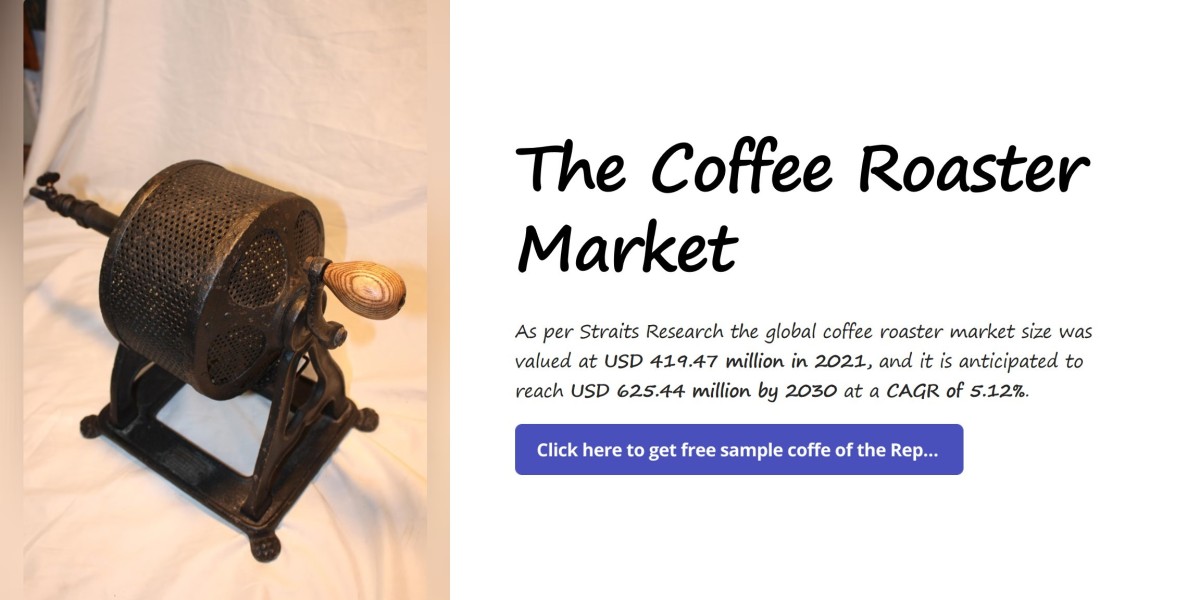 Coffee Roaster Market Insights: Demystifying Industry Challenges and Solutions