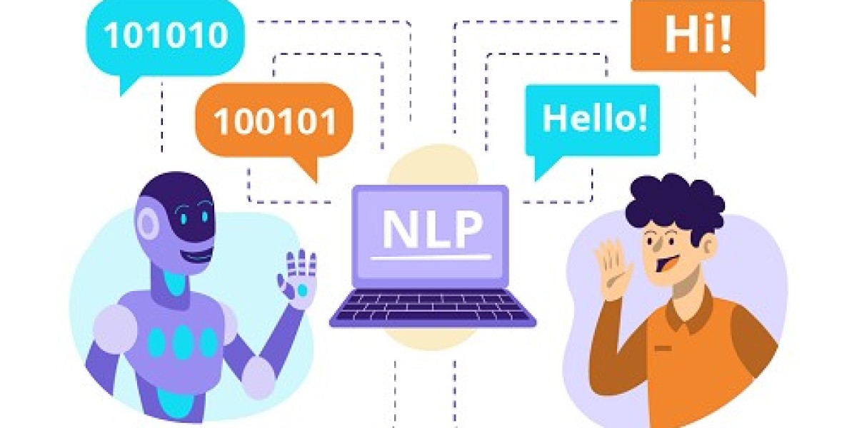 Natural Language Processing (NLP) Market Size, Share | Growth [2032]