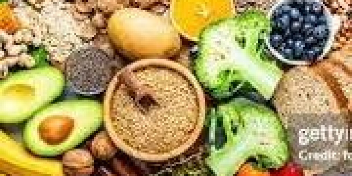 Global Protein Ingredients Market Size Forecast Report 2024-2032