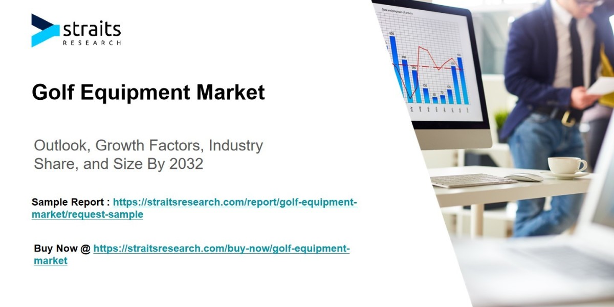 Golf Equipment Market Exploration: Identifying Untapped Opportunities and Niches