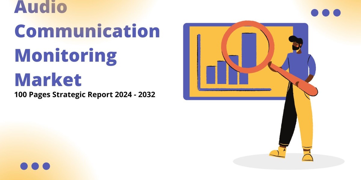 Audio Communication Monitoring Market Size, Share, Analysis, 2032