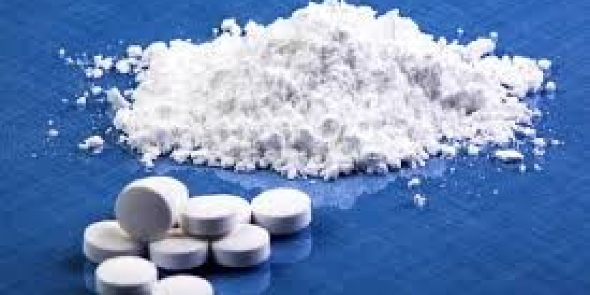 Active Pharmaceutical Ingredients (API) Market Sales, Revenue, Forecast - 2033