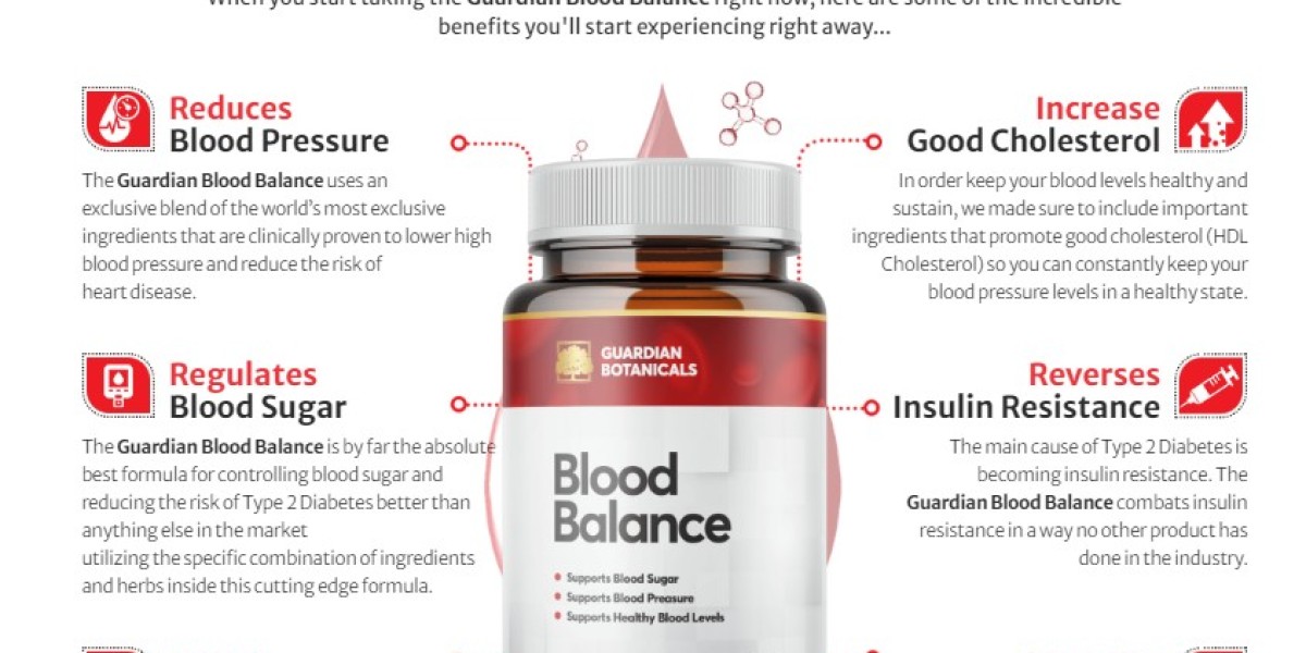 Guardian Botanicals Blood Balance (Australia) Official Website, Working