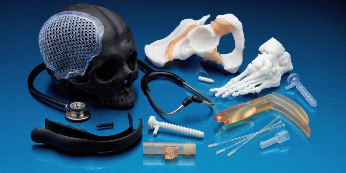 3D Printing Medical Device Market Forecast Optimistic as Custom Prosthetics Demand Rises