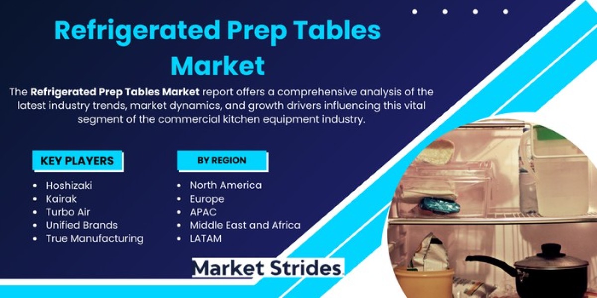 Refrigerated Prep Tables Market Size, Share, Trends, and Future Scope: Forecast 2024-2032