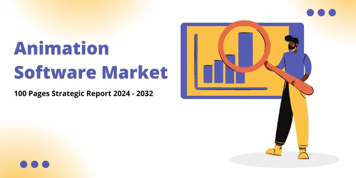 Animation Software Market Size, Share, Analysis | Global Report 2032