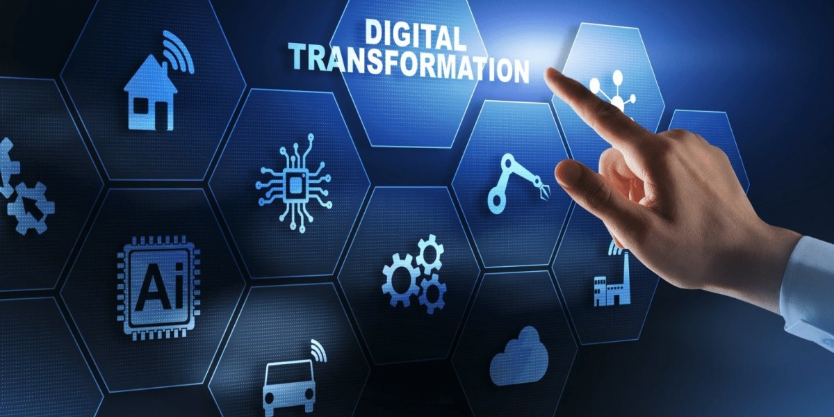 Digital Transformation Market Will Hit Dynamic Growth To Reach USD 14.41 Billion by 2034