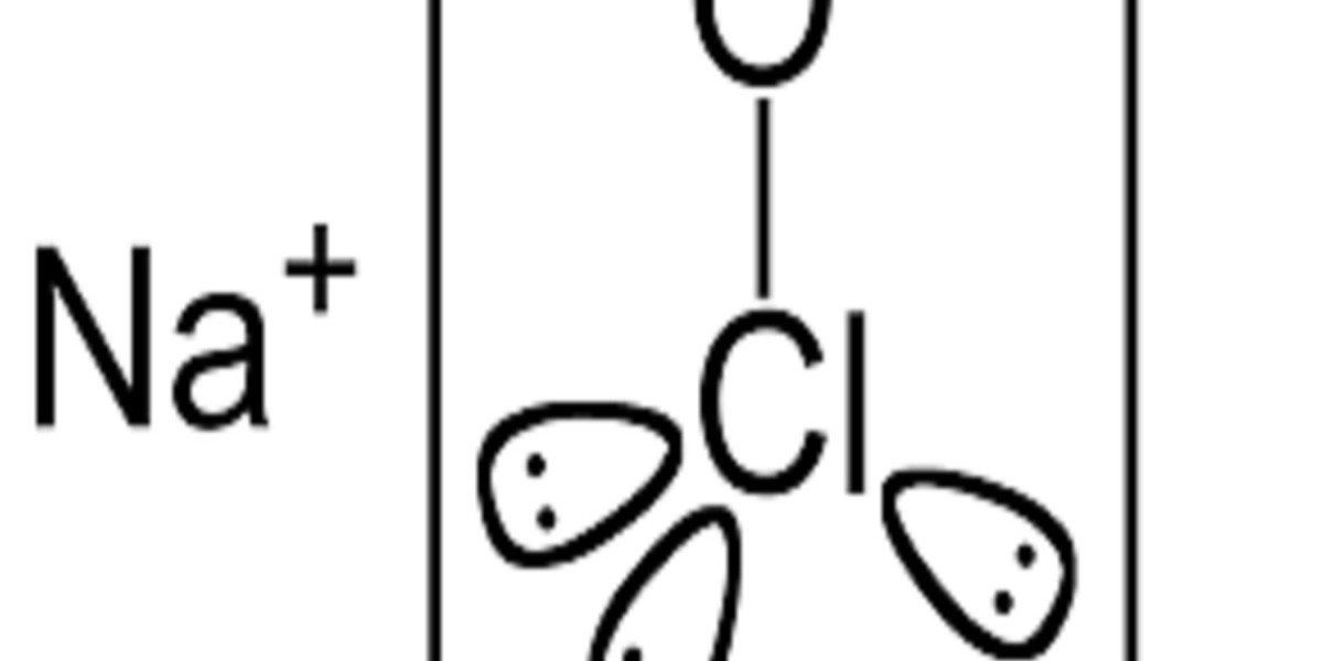 Sodium Hypochlorite Market Size, Key Players & Forecast Report