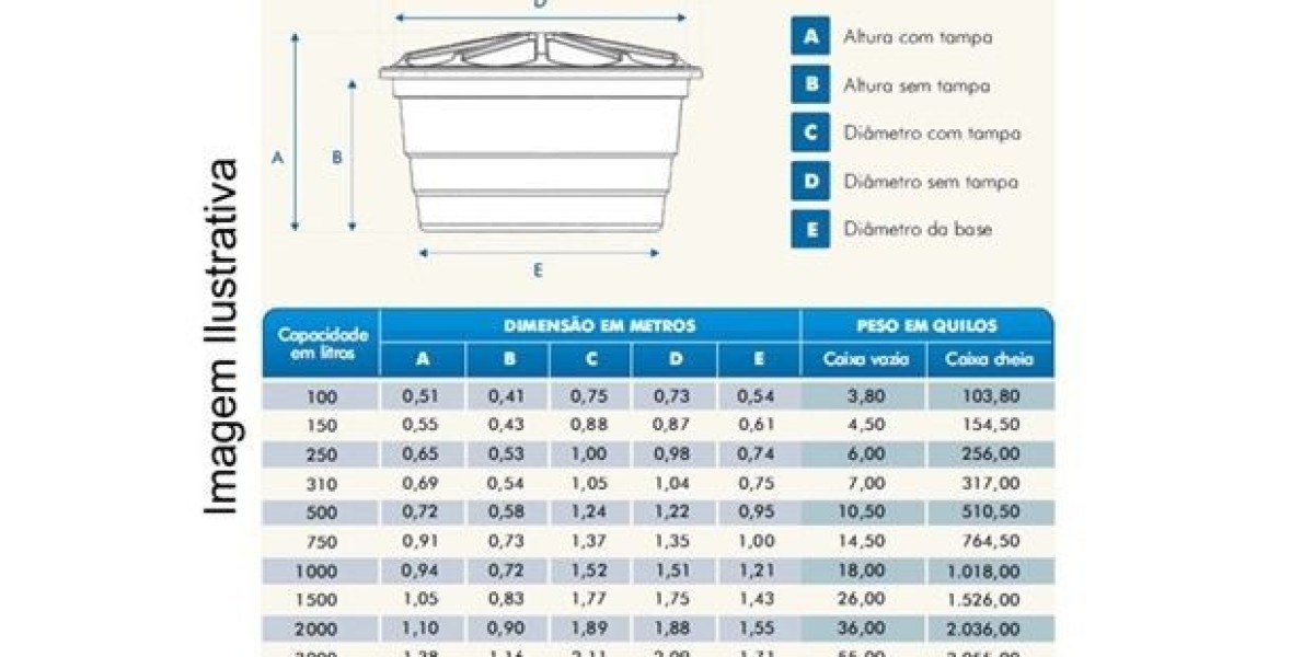 Horarios y Tarifas El Castillo