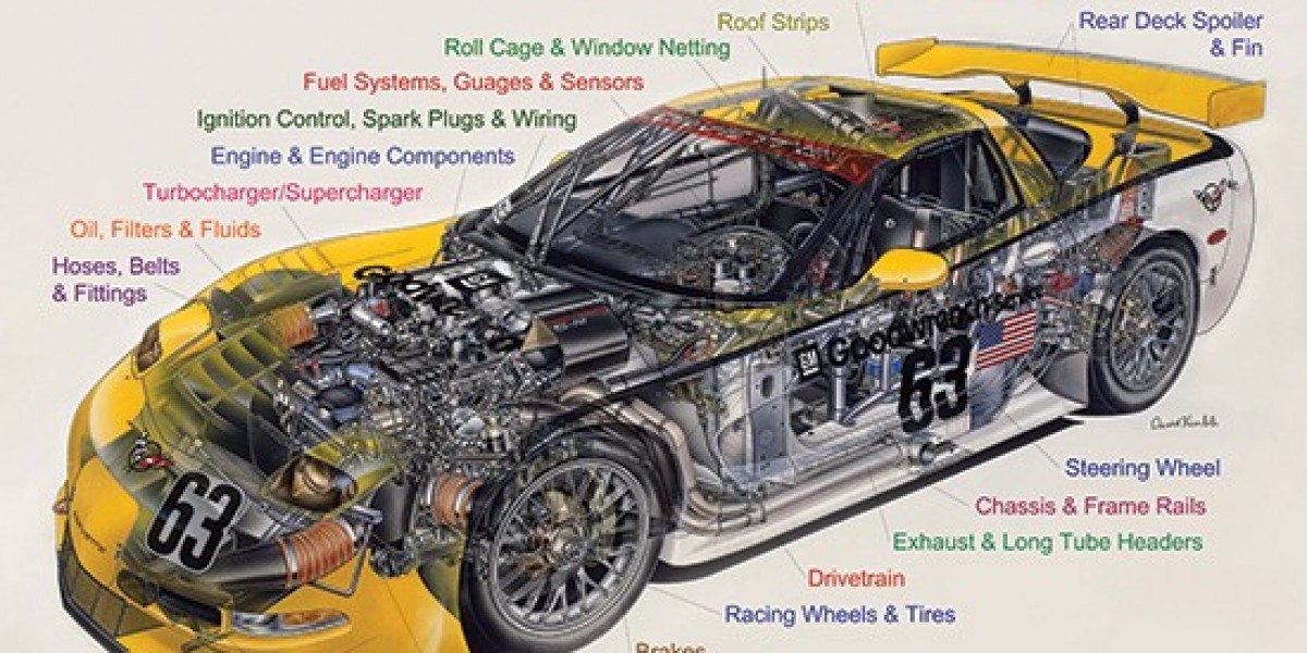 Performance Engine Parts: Boosting Your Engine's Potential