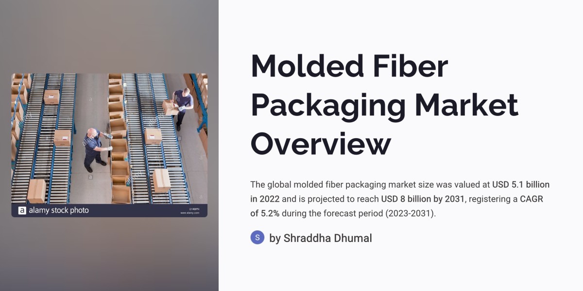 Molded Fiber Packaging Market Insights: Understanding Consumer Behaviour and Preferences