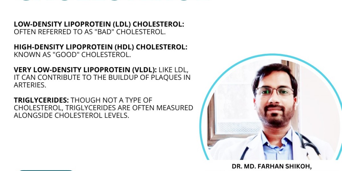 Understanding Cholesterol: Types and Their Impact on Heart Health