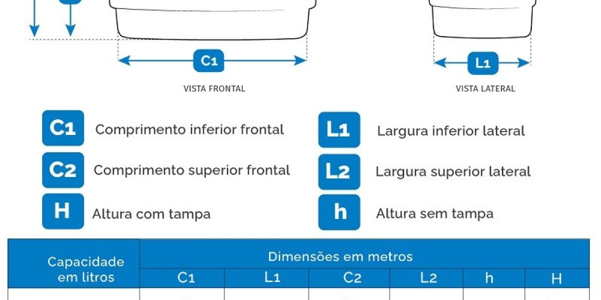 Ahorra en la factura al recoger el agua de lluvia en casa: ocho recipientes para tener éxito Estilo de vida Escaparate