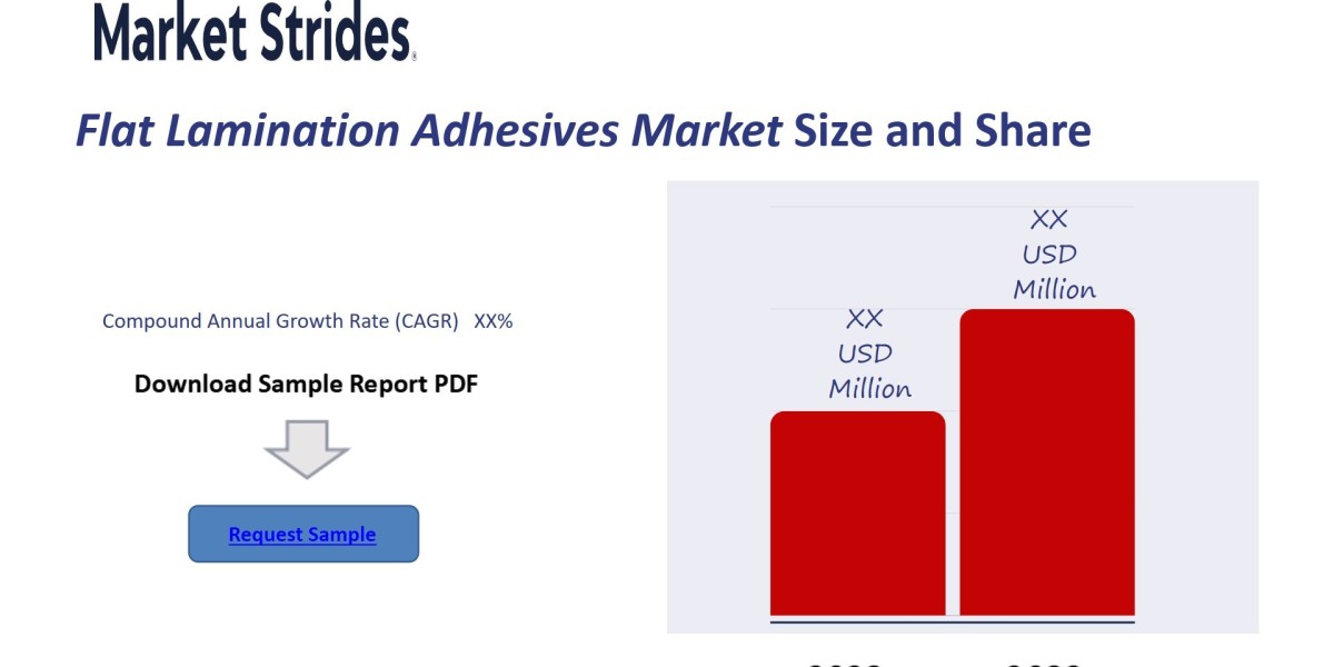 Flat Lamination Adhesives Market Overview, Size, Share, Trend and Forecast to 2033 | Market Strides