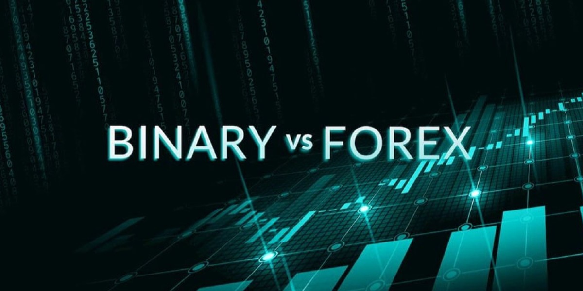 Binary Options vs Forex