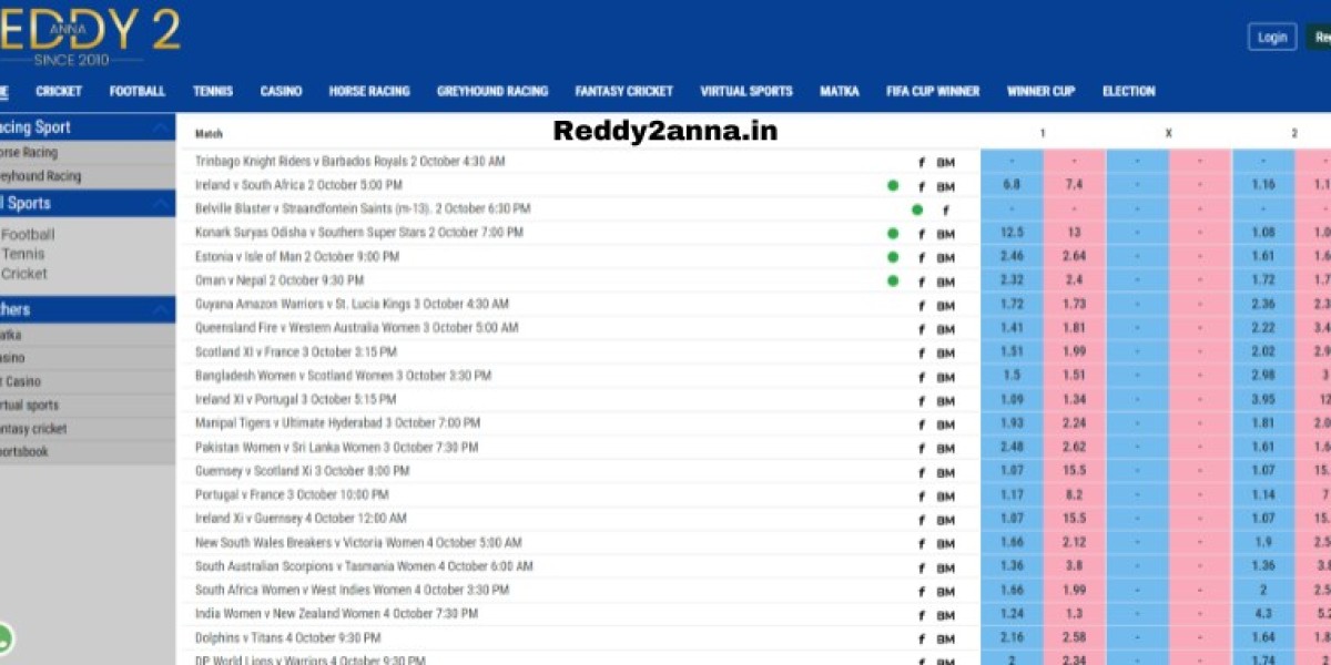 How to Use Reddy2anna for Online Betting: Tips to Get Started and Maximize Winnings