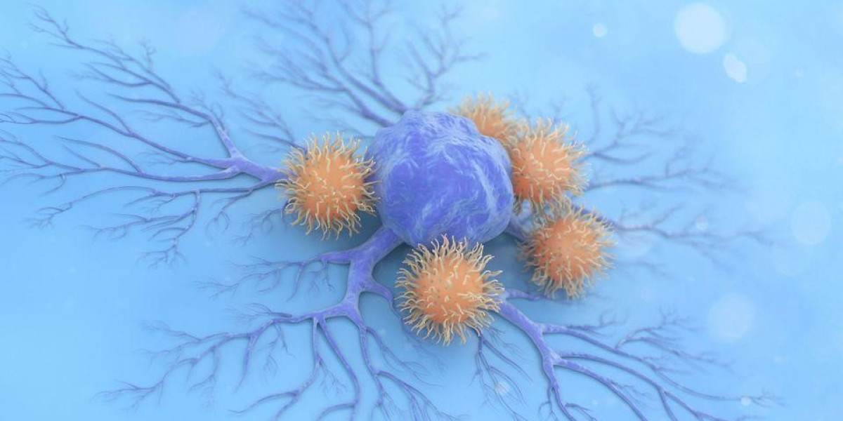 Natural Killer Cells Therapeutics Market Share, Overview and Global Forecast to 2032