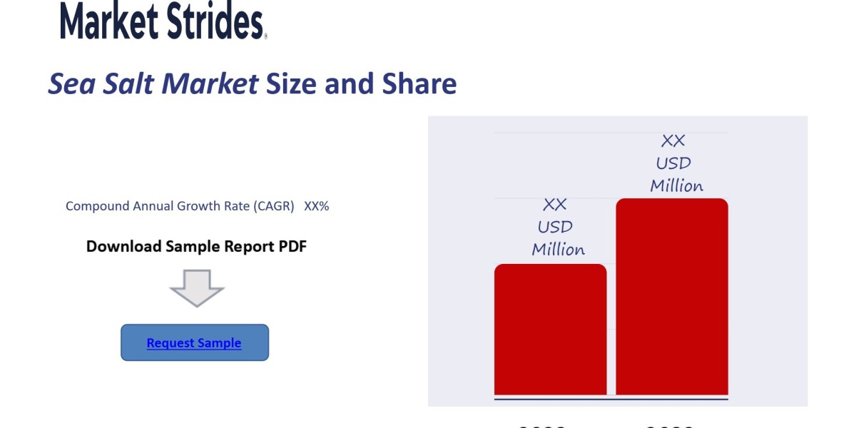 Sea Salt Market Forecast and Industry Analysis, 2025-2033