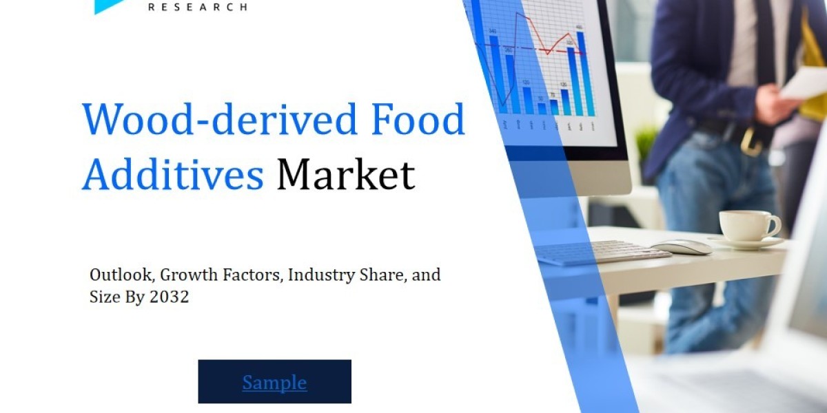 Wood-derived Food Additives Market Growth, Trends and Share Chart by 2032