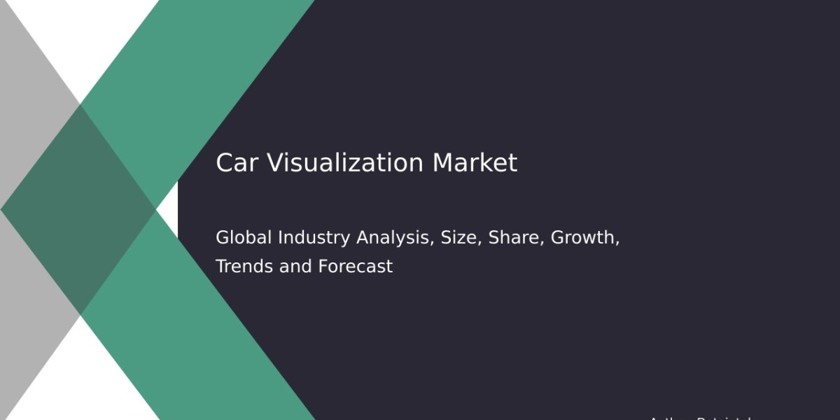 Car Visualization Industry Forecast 2032 | By Dataintelo