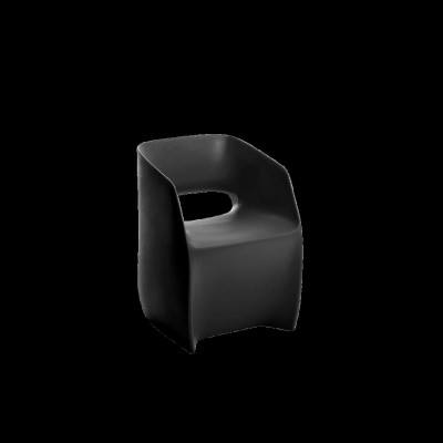 LIGATURE RESISTANT Profile Picture