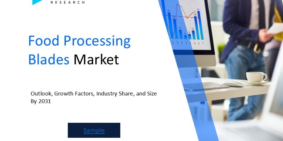 Food Processing Blades Market Size, Share and Growth Graph by 2031