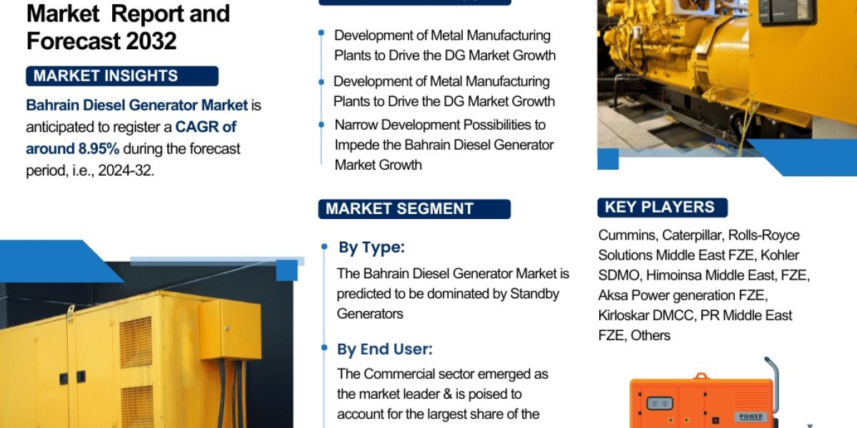 Bahrain Diesel Generator Market Insights: Trends, Growth, and Forecast to 2032