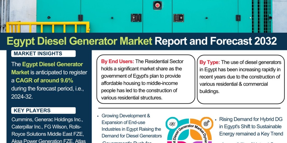 Egypt Diesel Generator Market Insights: Trends, Growth, and Forecast to 2032