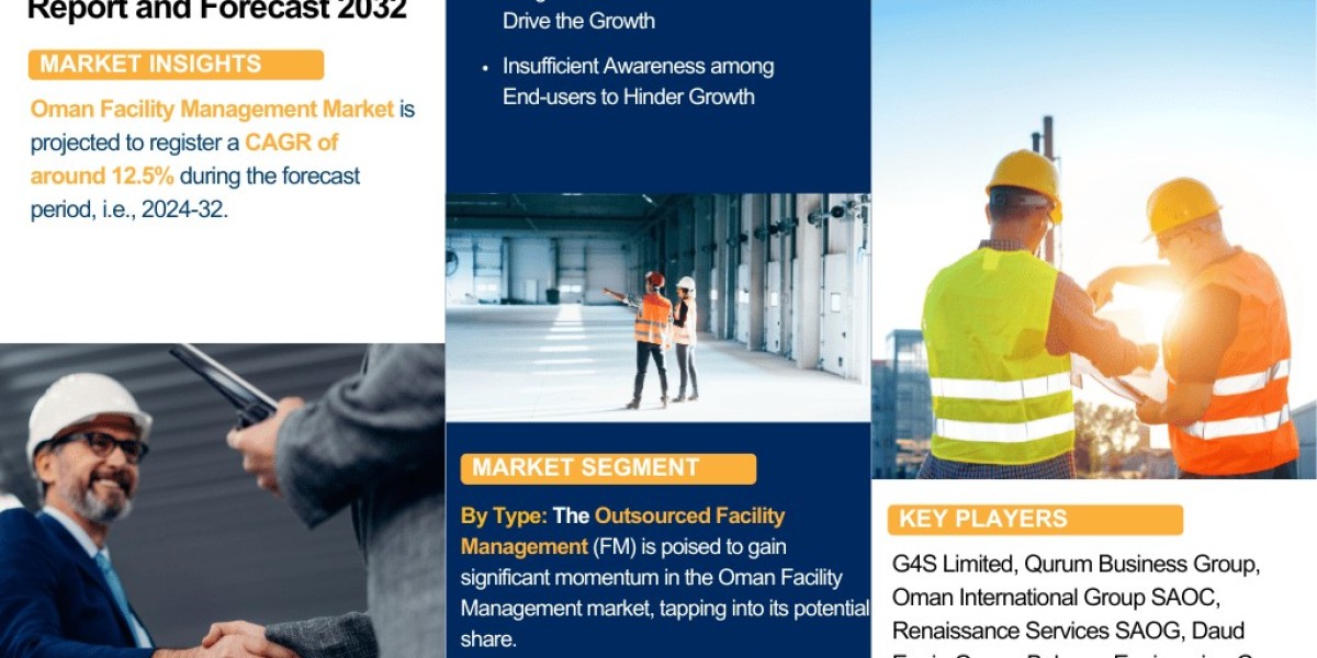 Oman Facility Management Market Industry Outlook: Market Share, Size & Growth Analysis 2024-2032– The Report Cube