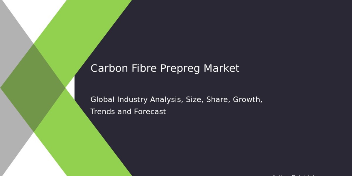 Carbon Fibre Prepreg Market Research: Insights for 2032