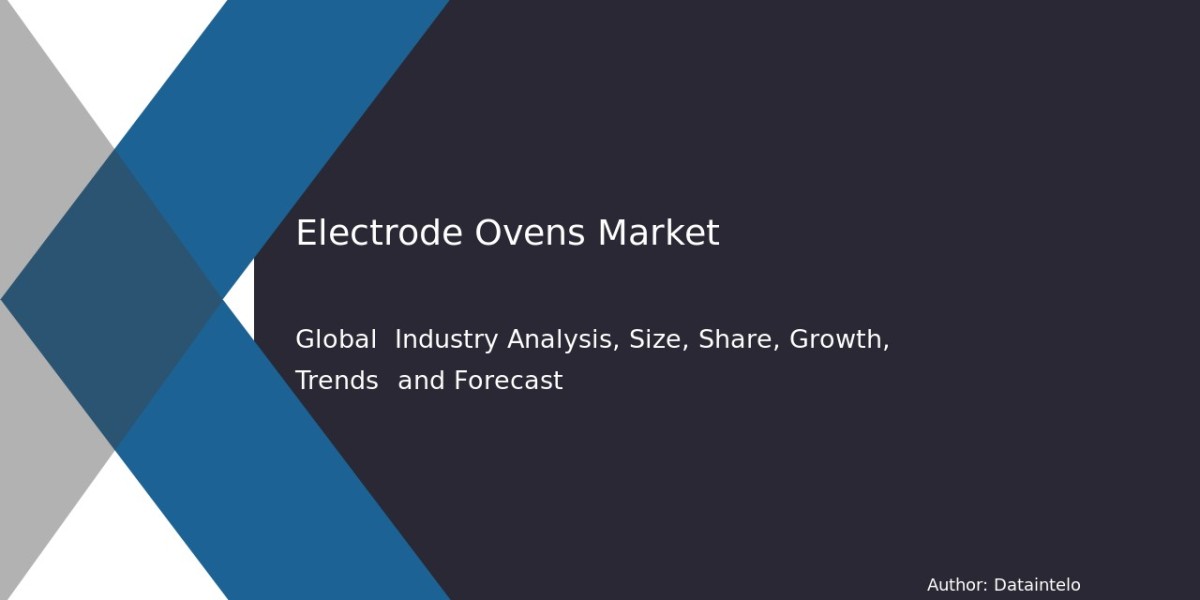 2032 Electrode Ovens Market: Research, Trends & Forecast