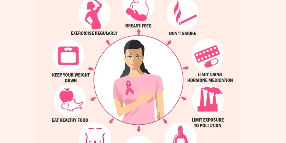 Post-Breast Cancer: How to Rebuild Your Life with the Right Lifestyle Choices