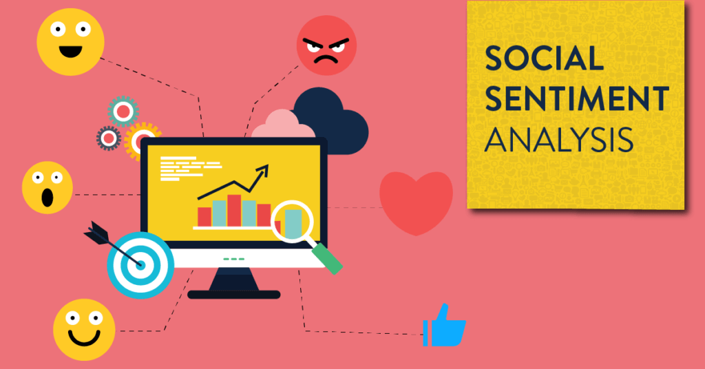 Social media optimization services | Advance SMO analysis & Marketing