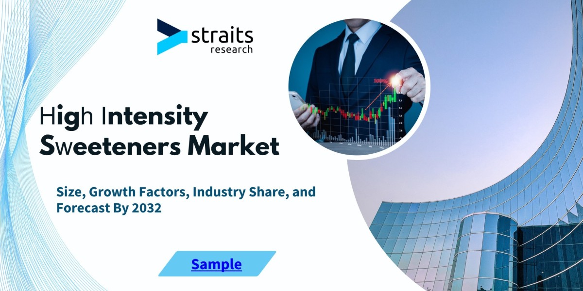 High Intensity Sweeteners Market Industry Outlook: Forecasting Trends and Growth for the Coming Years