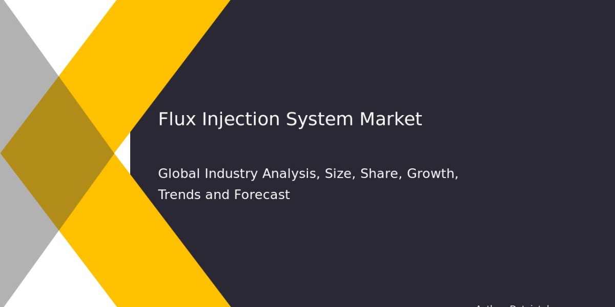 Flux Injection System Industry Analysis and Market Share 2030