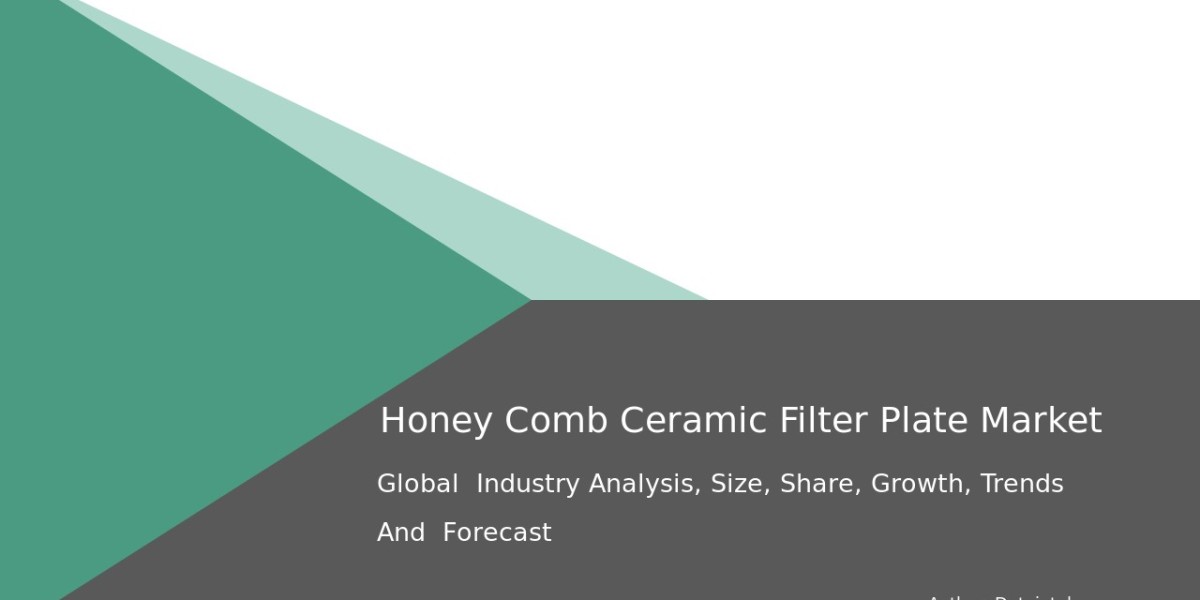 2032 Honey Comb Ceramic Filter Plate Market Key Highlights