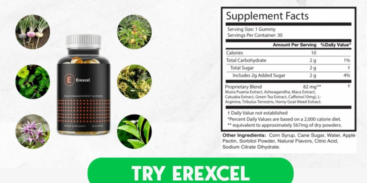 Erexcel Male Enhancement Gummies Reviews [Updated 2025]