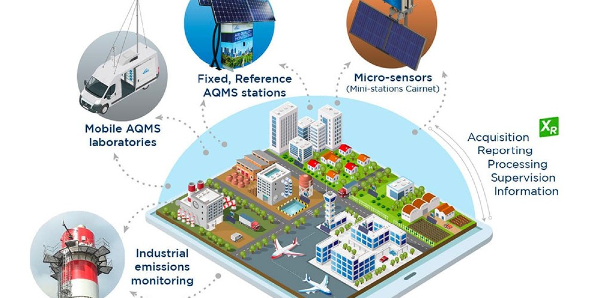 Air Quality Monitoring Becomes Essential in Healthcare Facilities