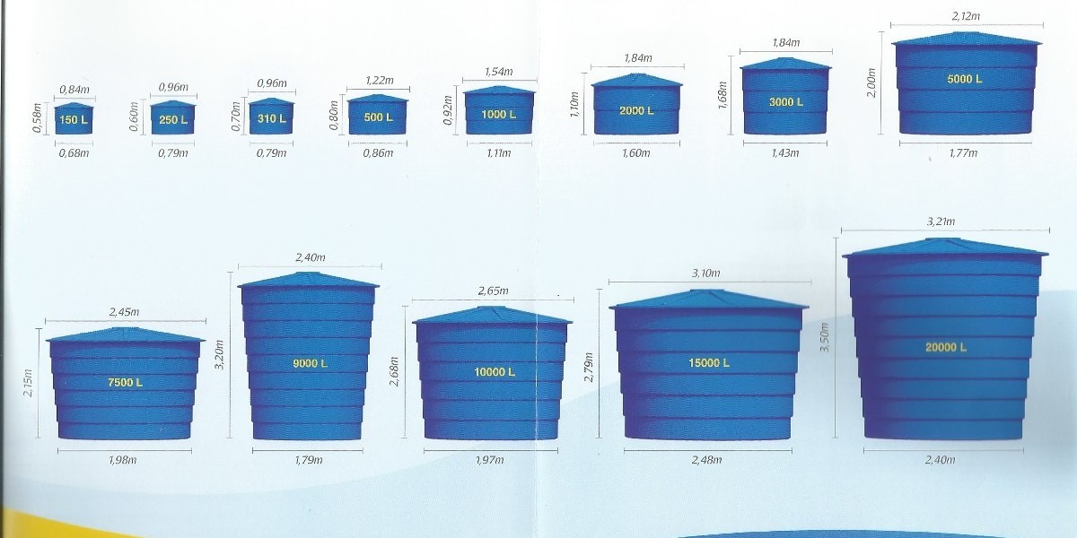 Astral's water Storage tanks, from 500 to 10,000 liters