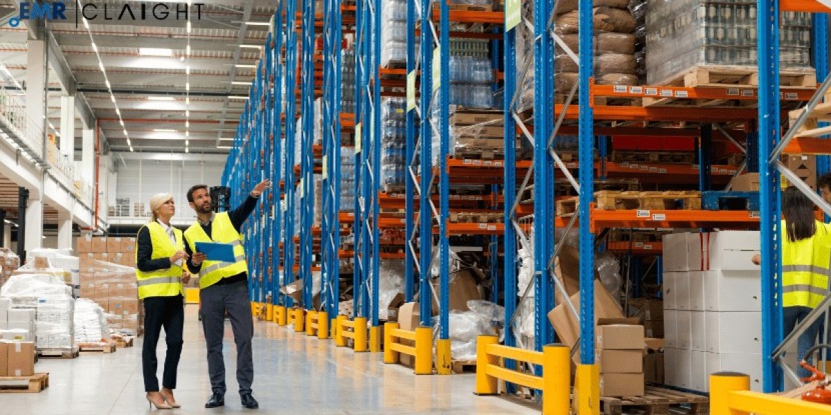 Warehouse Management System Market Size, Share, Growth & Trends | Report 2025-2033