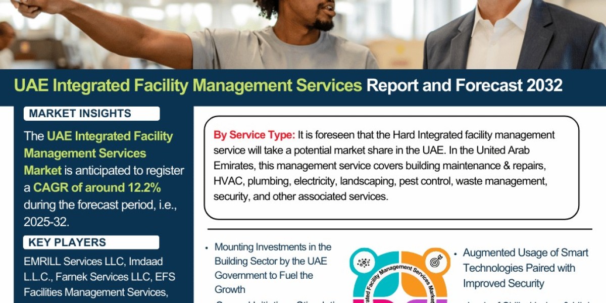 UAE Integrated Facility Management Services Industry Outlook: Market Share, Size & Growth Analysis 2025-2032 – The R